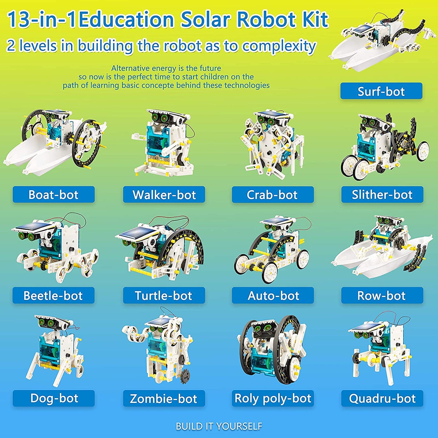 ARNIYAVALA 13-in-1 STEM Solar Robot Kit π | Educational Building Science Experiment Set for Kids 8-13 Years Old π€ | Creative Solar-Powered Robots for Learning & Play π